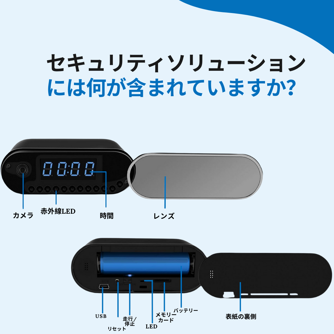 マスクされた目™ — セーフビュー監視時計