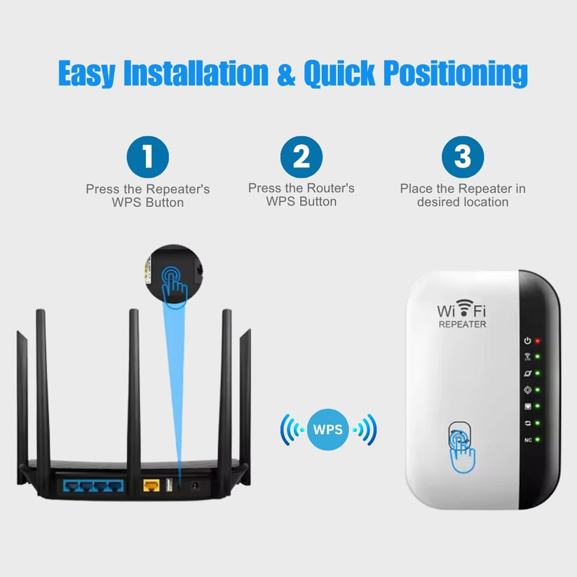 WiFi アンプ